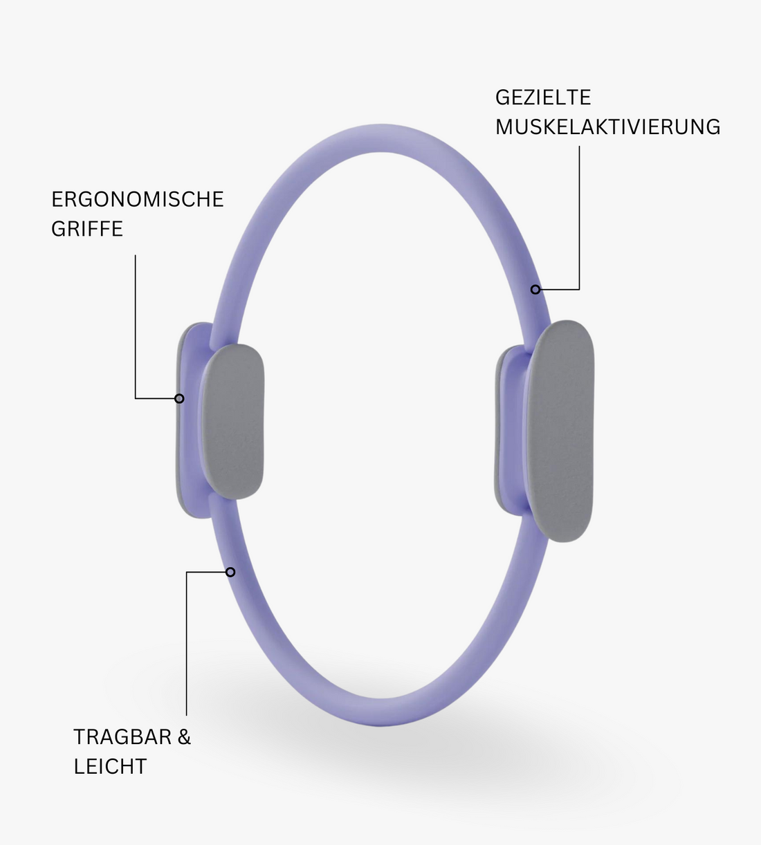 Pilates-Widerstandsring